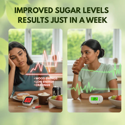 Sugar Balance Wooden Water Glass | Natural Wooden Tumbler | Eco-Friendly Drinkware | Buy 1 Get 1 Free