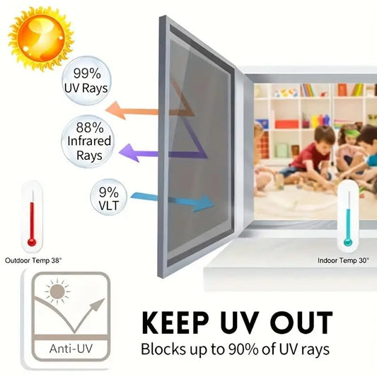 Heat Resistant Privacy Film