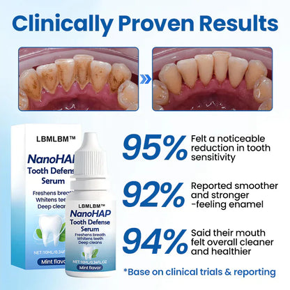 NanoHAP Tooth Defense Serum | Advanced Enamel Care, Fresh Breath & Daily Oral Protection | Buy 1 Get 1 Free