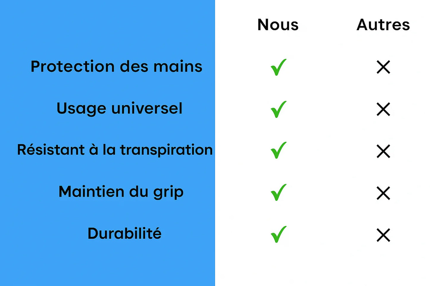 Grip Her — Lift heavy. Stay flawless. Train clean